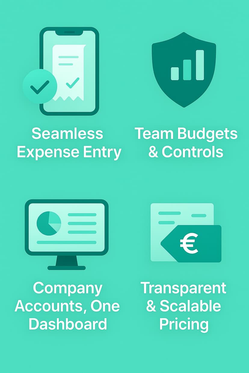 Smart categorization and fraud detection